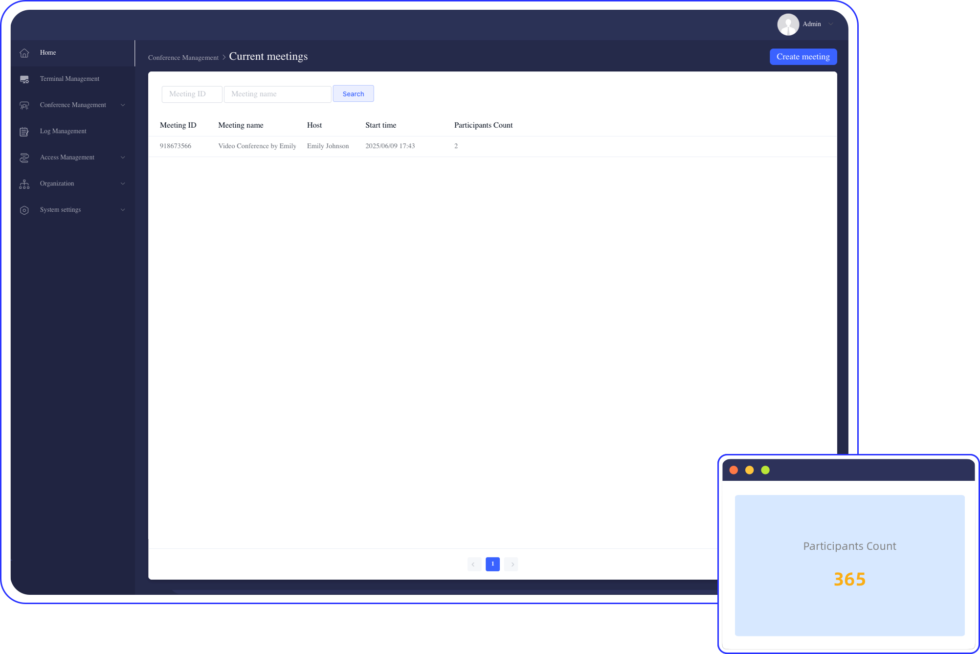 VidyVault admin dashboard showing live meeting analytics and performance metrics